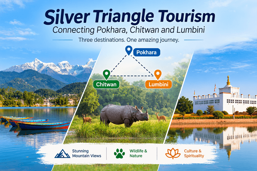 Pokhara, Chitwan and Lumbini Plan Joint Tourism Campaign to Attract More Visitors - Featured image